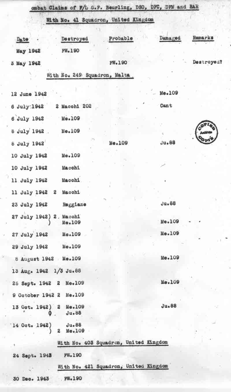 Beurling's Kill Claims